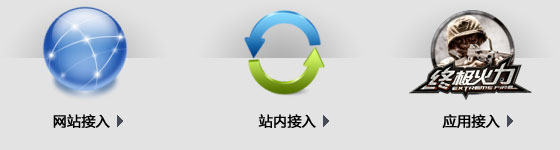 功能介绍